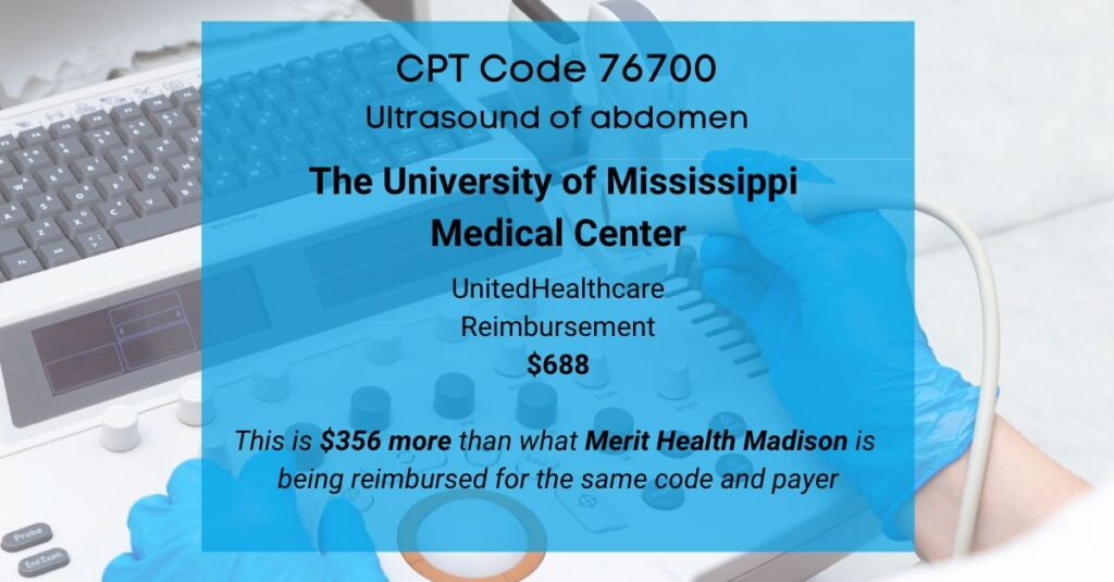 CPT Code 76700 Ultrasound of abdomen